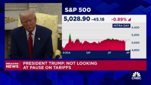 Ketamine Powder and Trump Tariffs