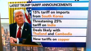 Ketamine Powder and Trump Tariffs